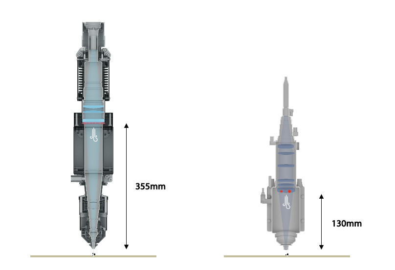 eVa cutting head protection glass comparison