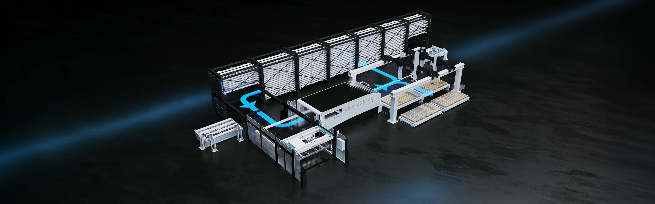 How FlowStore works